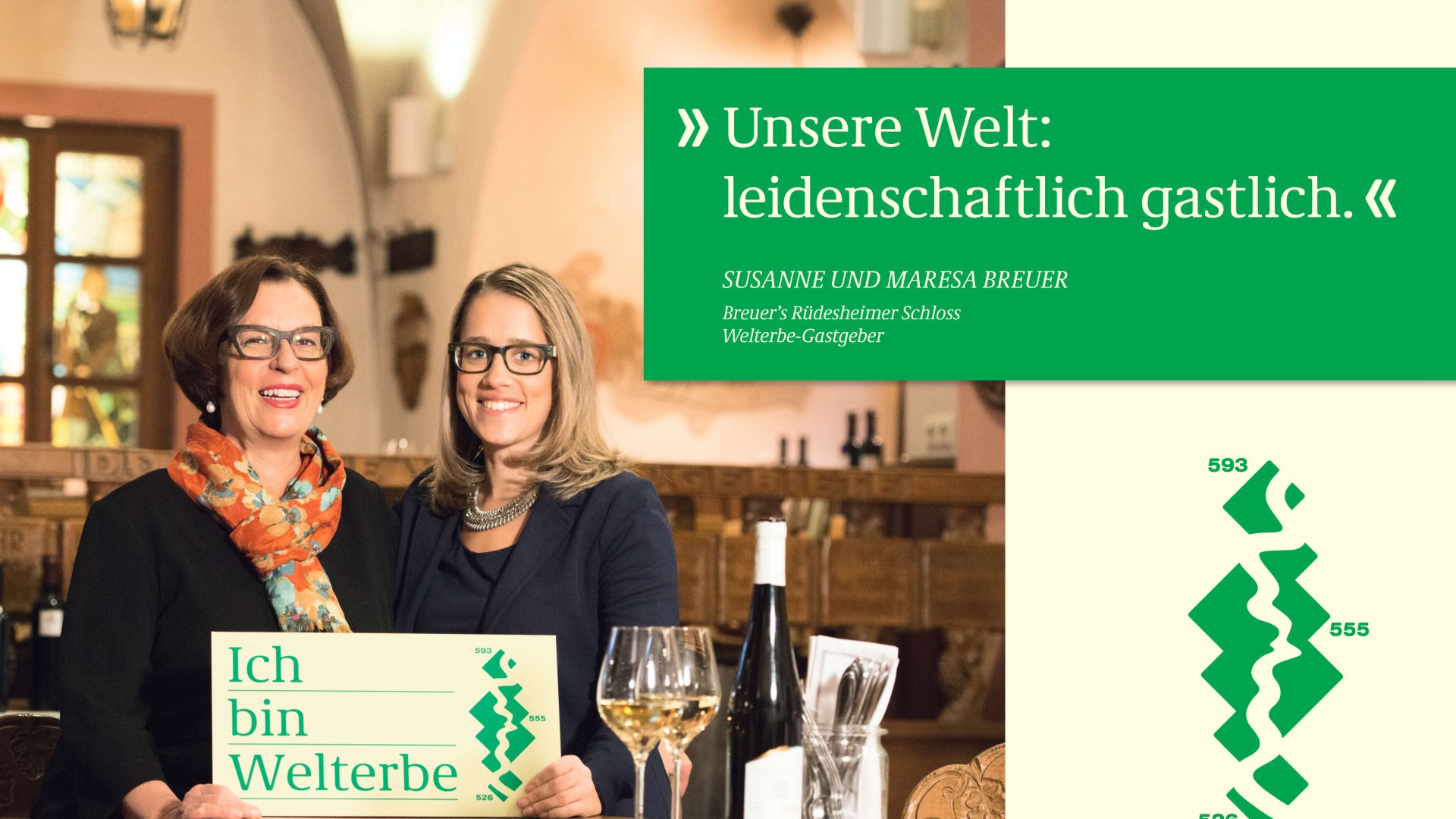 Susanne und Maresa Breuer | © Zweckverband Welterbe Oberes Mittelrheintal